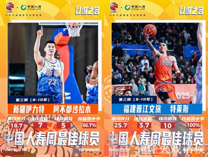 阿不都沙拉木和特莱斯分别当选CBA第三周周最佳球员 阿不都沙拉木和特莱斯分别当选CBA第三周周最佳球员