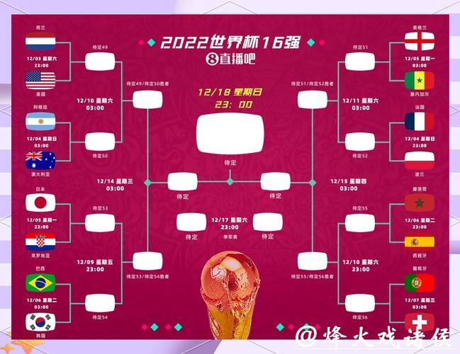深入解析世界杯竞猜平台数据分析 深入解析世界杯竞猜平台数据分析