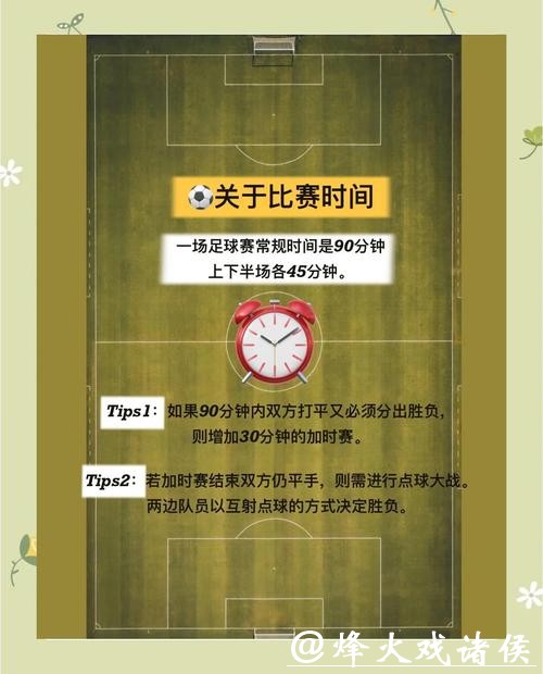 世界杯下注技巧知乎推荐